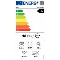 Wav28m04fg energie