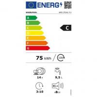 Wfo3t141px energie