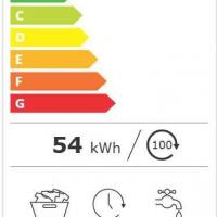 Wfqe1214evjm energie