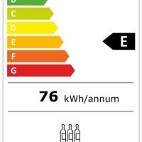 Wkr1811 energie