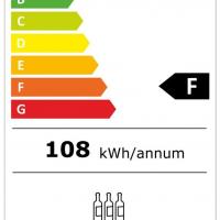 Wkr4211 energie