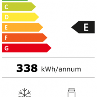 Wq9b2l energie