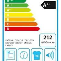 Wth85200fg energie