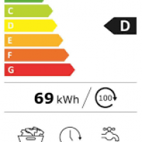 Wtv7611bww energie