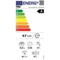 Wtv8716xw energie