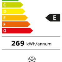 Wva35632nfw energie 1