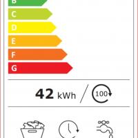 Ww11db7b94gb energie