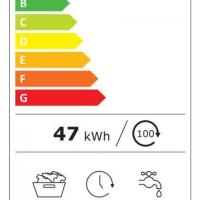 Ww80cgc04dth energie