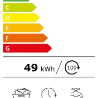 Wwd164wcs energie